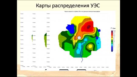 Результаты комплексных геофизических исследований на геологическом новообразовании – "Ямальском кратере"